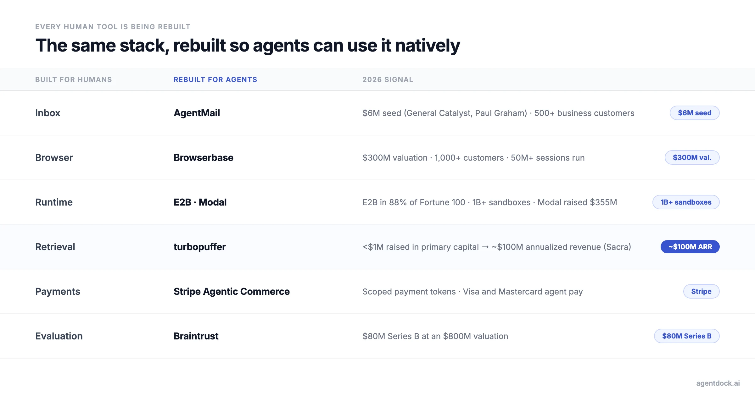 03-tool-rebuild-table@2x.webp