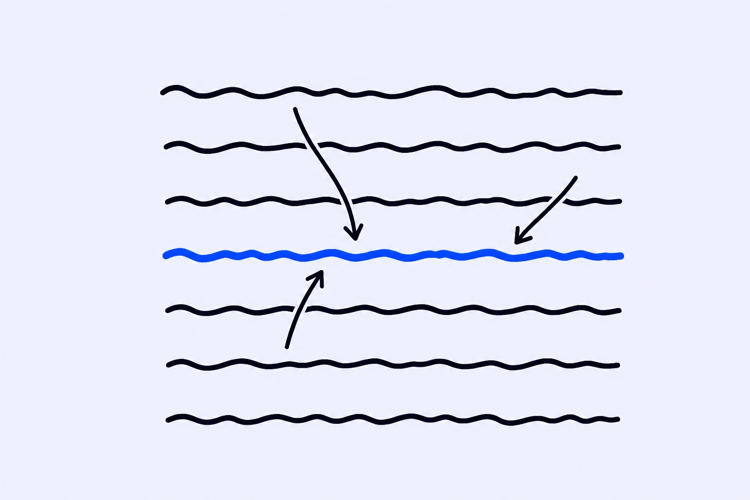 01-what-is-the-central-idea-of-an-excerpt.webp