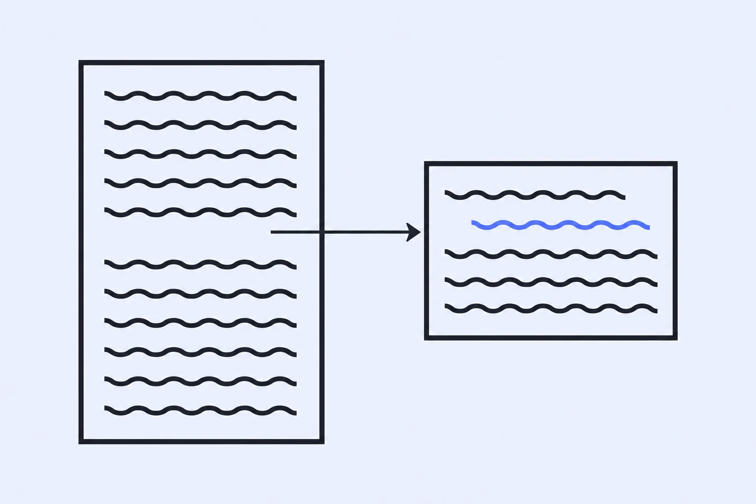 Diagram of a source page with an arrow carrying one line into a shorter essay box, highlighted in blue